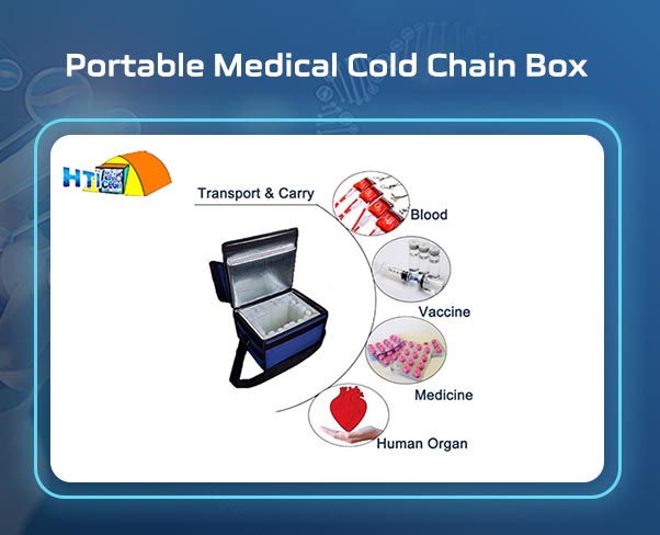  Что следует обращали внимание на температуру холодного хранения лекарств?